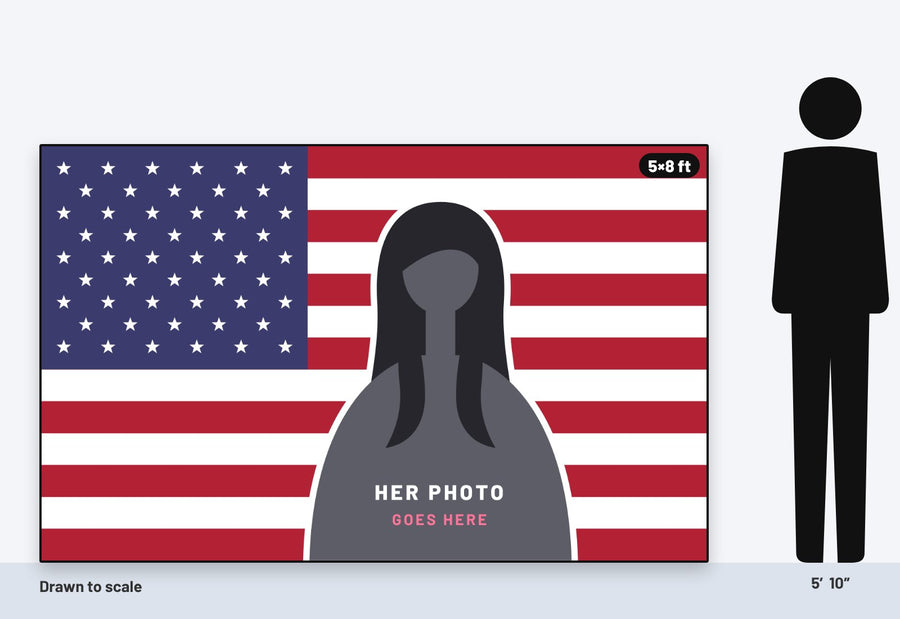 Flag sizes drawn to scale next to a 5 foot 10 inch person