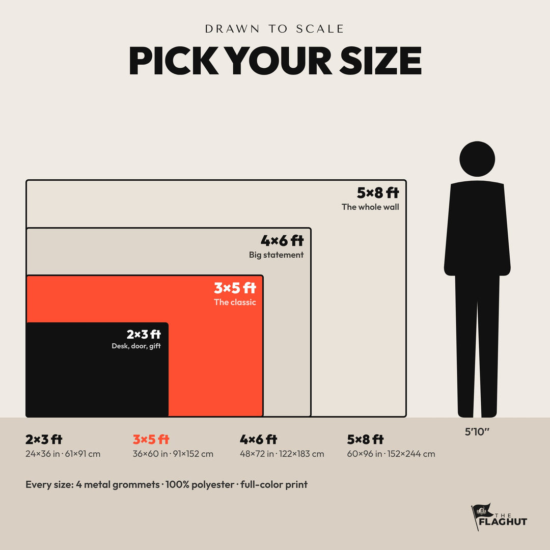 Size chart drawn to scale: 2x3, 3x5, 4x6 and 5x8 ft flags next to a 5 ft 10 in person
